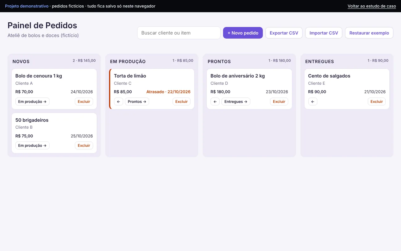 Tela do projeto Painel de Pedidos
